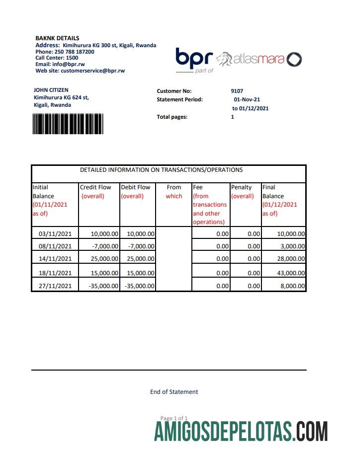 Rwanda BPR Excel Pdf amostra